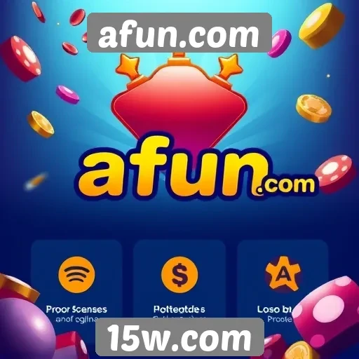Análise das funcionalidades do site afun.com